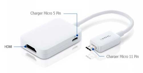 Кабель переходник MHL 2.0 HDTV micro USB to HDMI
