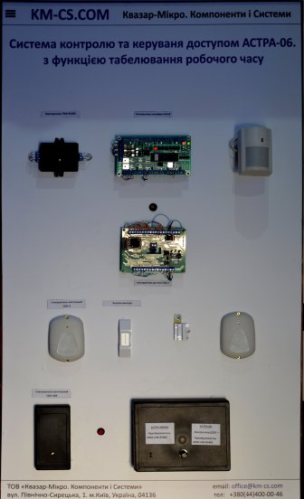 стенд системи АСТРА-06