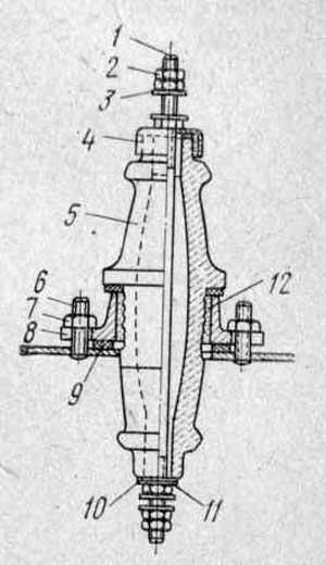 Ввод обычной конструкций трансформатора Ввод обычной конструкций трансформатора