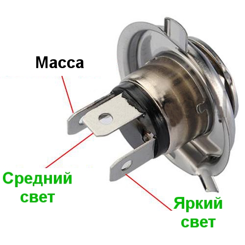 Полярность H4 — ++