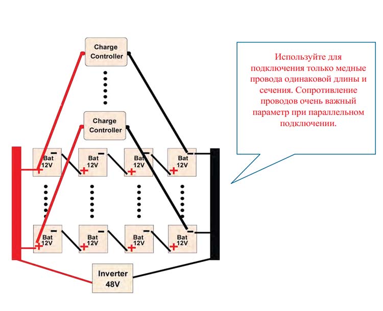 Схема параллельного включения контроллеров 60A WiFI V119 MakeSkyBlue