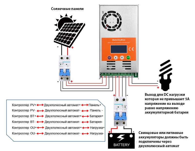 Схема включения контроллера 60А WiFI V119 MakeSkyBlue