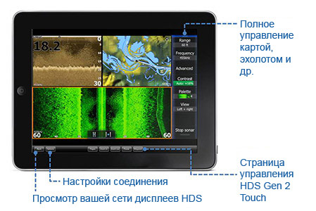 Управление с помощью iPad Управление с помощью iPad