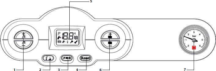 Delfis Condensing Котел газовый конденсационный NOVA FLORIDA CDOU32KC28 DELFIS CONDENSING KC 28 Котел газовый конденсационный 2-контурный NOVA FLORIDA _Панель управления газового котла Delfis_Котел газовый конденсационный_Delfis Condensing NOVA FLORIDA