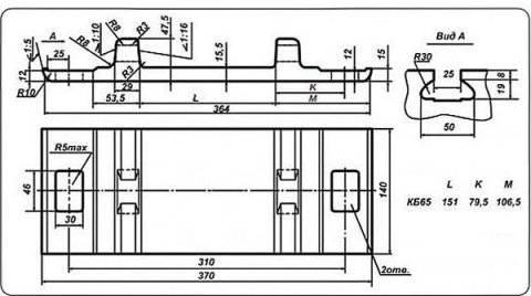 ÐаÑÑинки по запÑоÑÑ ÐºÐ±-65