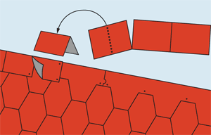 Монтаж гребеневої плитки