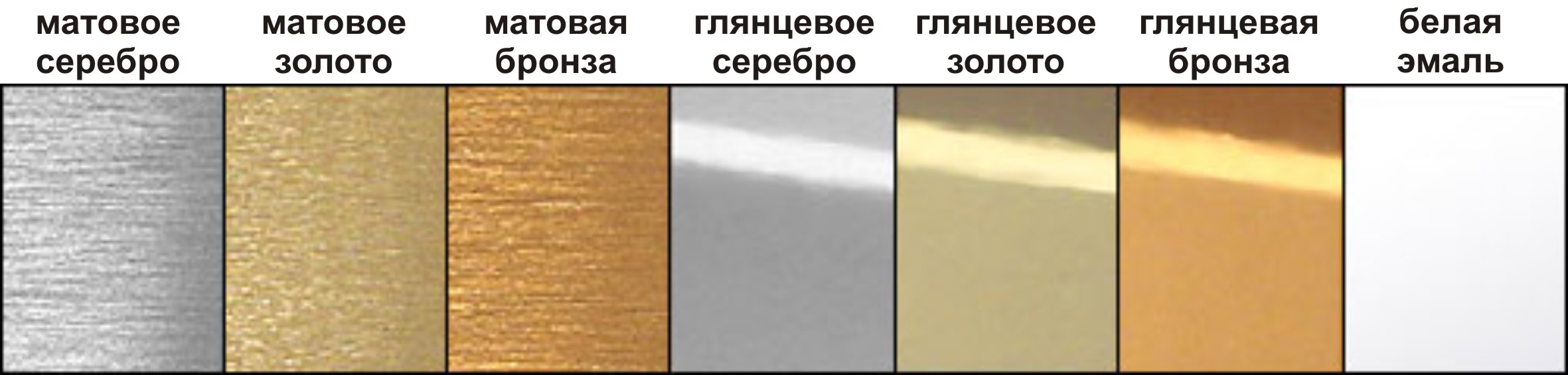 Картинки по запиту анодований алюміній