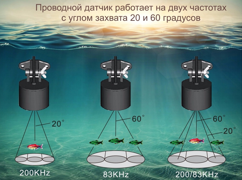 Lucky FF718LiD купить Lucky FF718LiD купить
